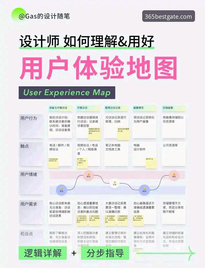 BEST365贝斯特平台深度评测：官方入口、注册教程与用户体验全解析
