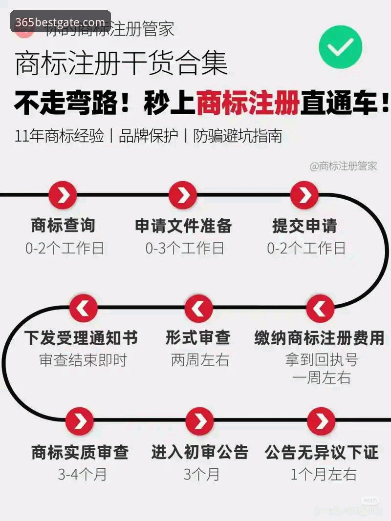 5个关键步骤教您快速找到贝斯特365官网链接并完成注册